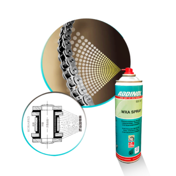 ADDINOL WXA Spray 食品級全能潤滑油